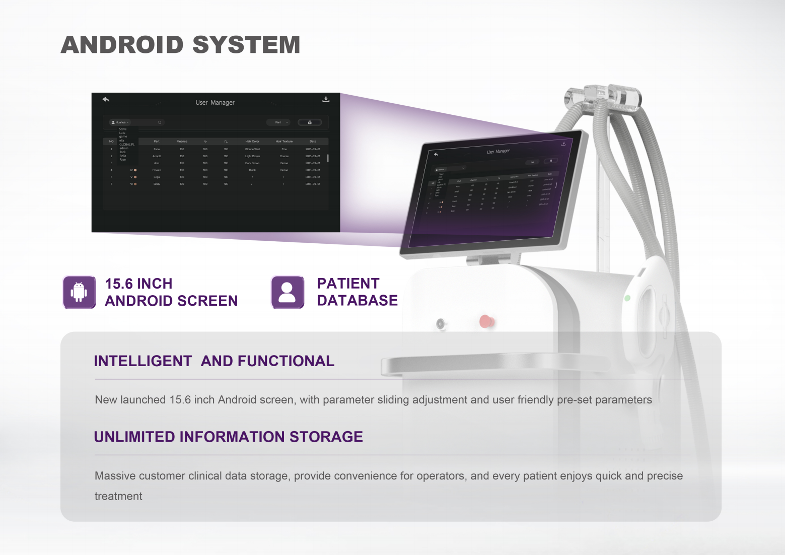 Android System und Display